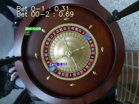 Roulette Prediction Neural Network