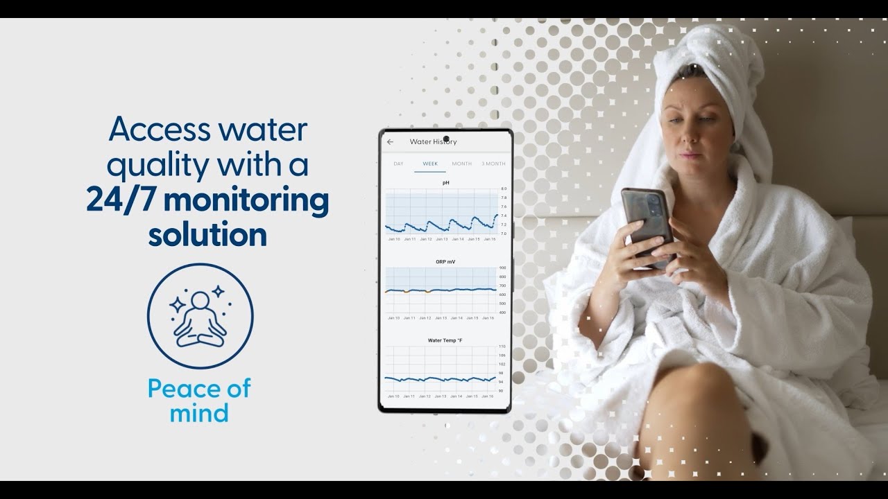 Gecko waterlab the ultimate solution for spa water maintenance.