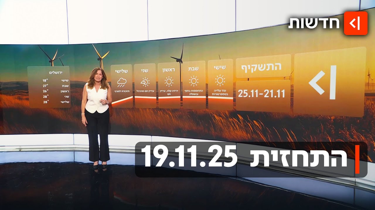 עוד עליה בטמפרטורות? בסוף נובמבר? תחזית מזג האוויר 20.11.25