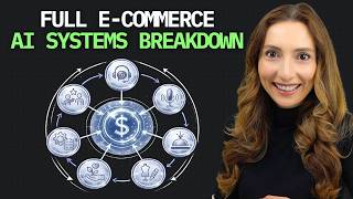 Thumbnail for I'm Deploying 7 AI Agents for a Luxury Brand. Here's the Full Stack