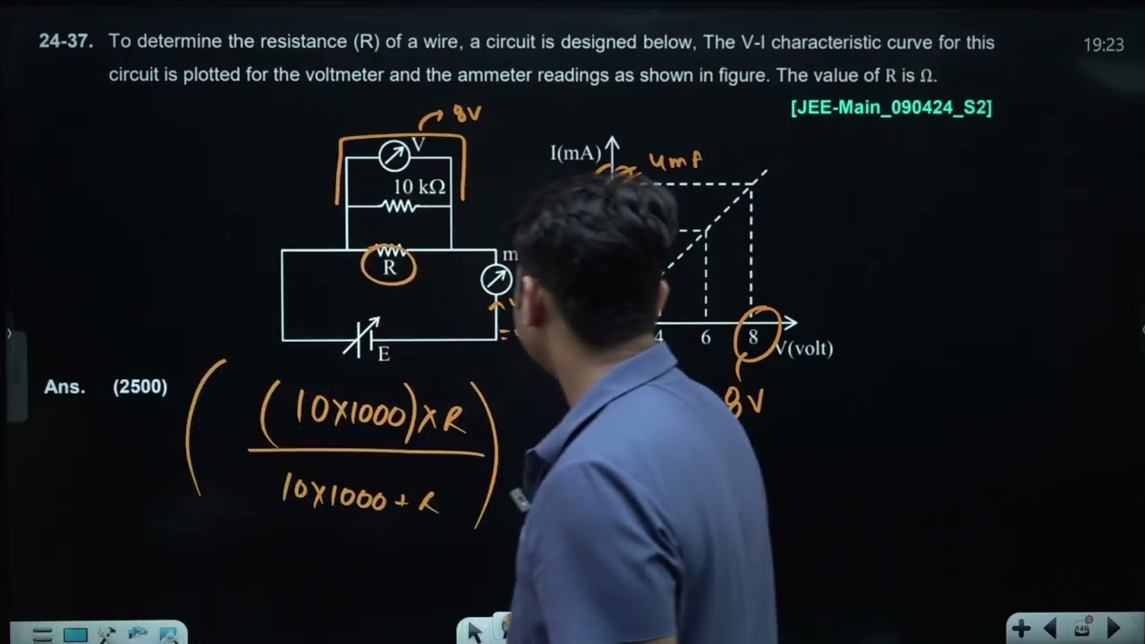 Video Solution