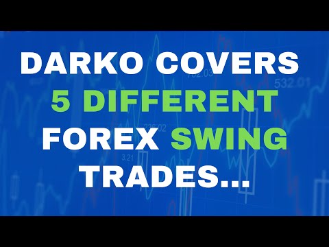 Darko Covers 5 Different Forex Swing Trades...