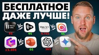 Бесплатные ИИ-инструменты, которые побеждают гигантов!