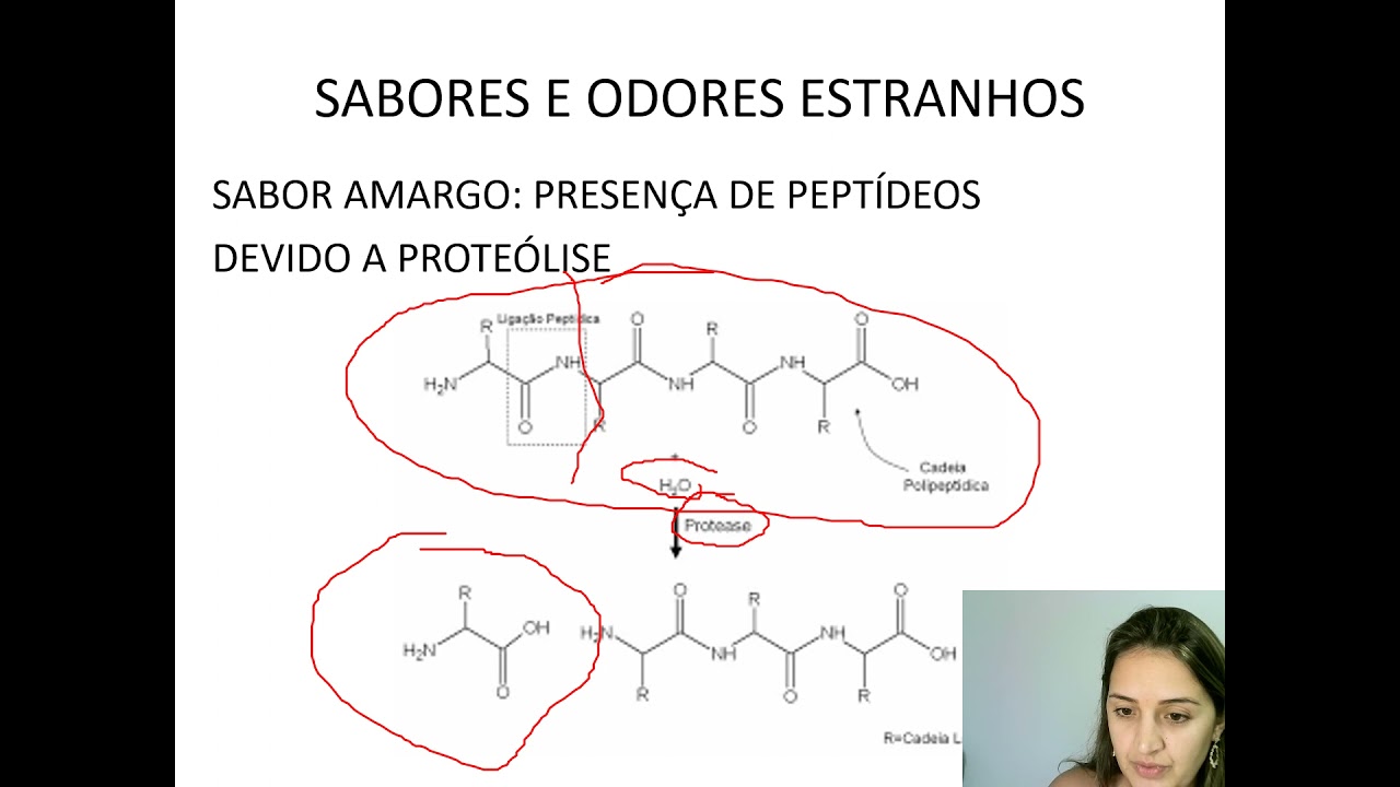DETERIORAÇÃO DE LEITE