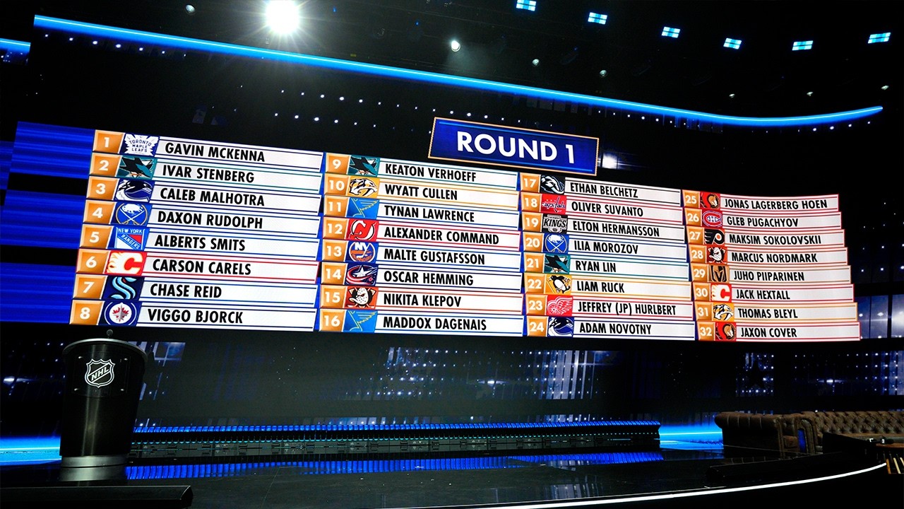 EVERY PICK from Round 1 of the 2026 NHL Entry Draft!