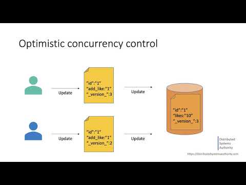 Apache Solr 8 - Optimistic Concurrency Control
