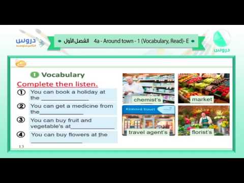 الثاني المتوسط | الفصل الدراسي الأول | الانجليزية | 4a around town 1