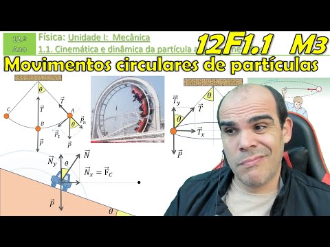 12F | Class 8 | Looping | Gravitational pendulum | Conical pendulum | Roads with relief | Exercises