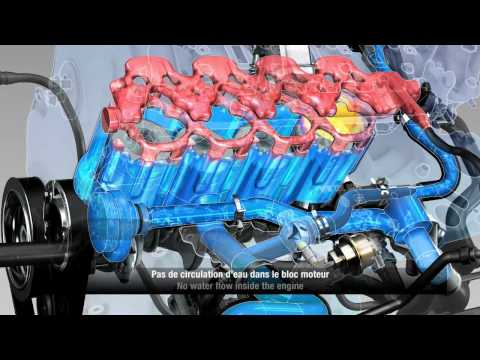 Gestión térmica en el motor diésel
