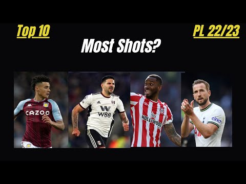 Top 10 Players With Most Shots PL 2022/23.