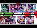 The Rise Fall Rebirth And Death Of Anime Adventures