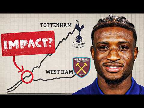 Spurs Just UNLOCKED a MONSTER… KUDUS