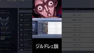 OWの運営、ジルドレェ説。 #オーバーウォッチ2 #overwatch2