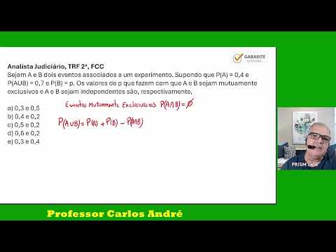 Capa do Vídeo
