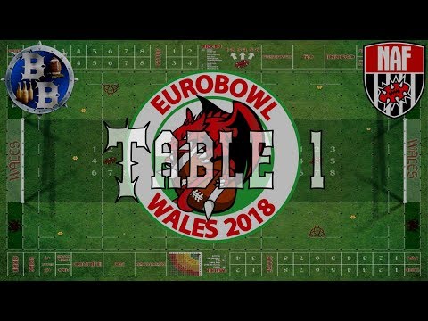 Cana   Vs   IronBreaker     EuroBowl Round 5
