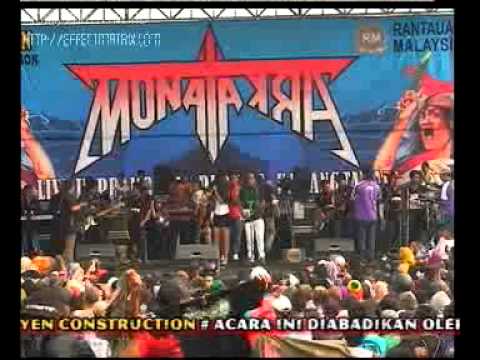 ALFI & SHODIQ   Pertemuan