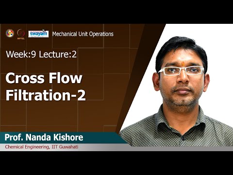 Mechanical Unit Operations Introduction Video