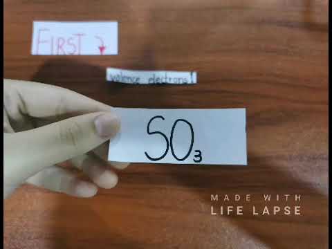 The perfect Lewis Structure of SO3