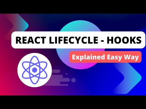 React Functional Component Lifecycle Hooks Explained Useeffect Hooks Lifecycle Methods In React