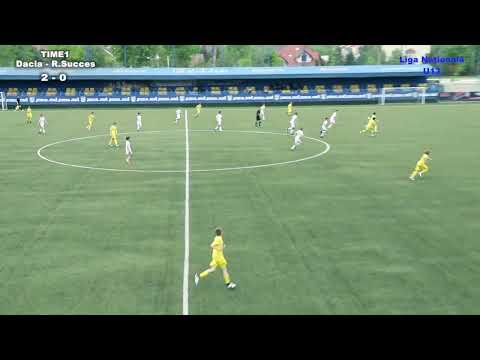 17.05.2023 Dacia 2010 - Real Succes 2010