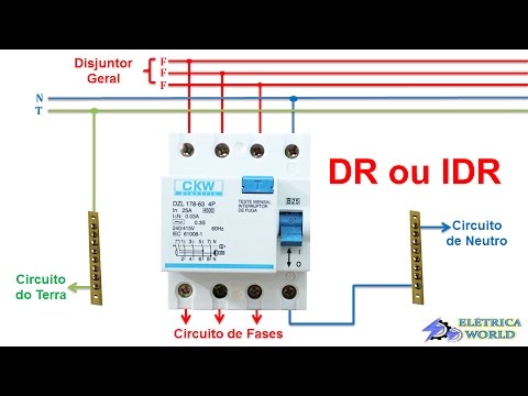 download lagu mp3 mp4 Dr Ou Dr, download lagu Dr Ou Dr gratis, unduh video klip Dr Ou Dr