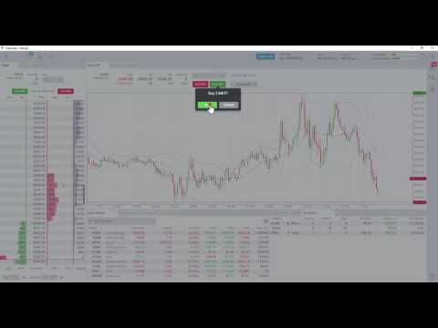 Placing Orders in Tradovate's Chart