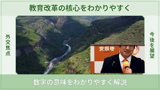【移民問題】「話が嚙み合ってない...」参政党の吉川議員が答弁から逃げる高市総理を徹底追及【外国人問題/消費税問題/神谷宗幣/高市内閣 】