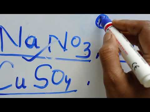 How to identify acidic, basic n neutral salt.