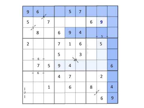 3. Help from a forcing chain ("diabolical" puzzle)
