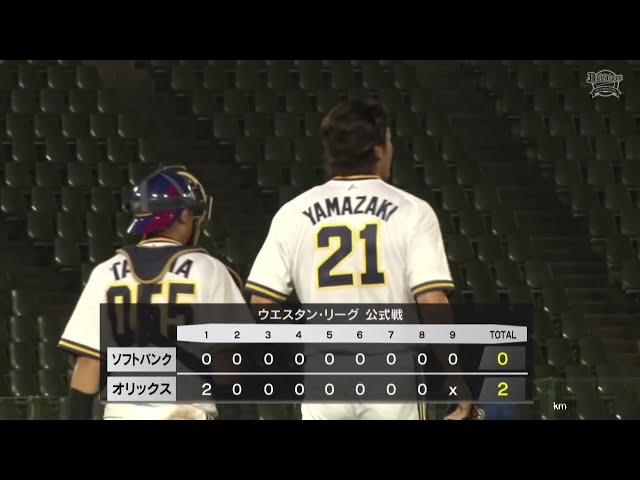 【ファーム】バファローズ・山崎颯一郎 この回を無失点に抑えて投手6人で完封リレー!! 2025年8月23日 オリックス・バファローズ 対 福岡ソフトバンクホークス