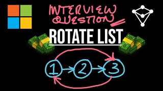 YouTube video 'Rotate List - LeetCode 61 - JavaScript'