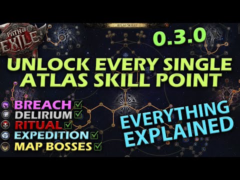 How To Unlock ALL Atlas Skill Points | Endgame Guide for Beginners - Path of Exile 2  0.3.0