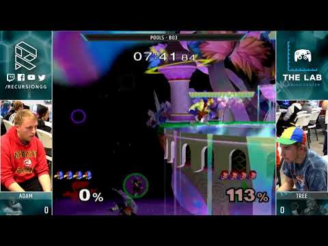 NaCl December '17 - Adam vs Tree - Pools