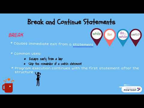 Break, Continue and Goto Statement