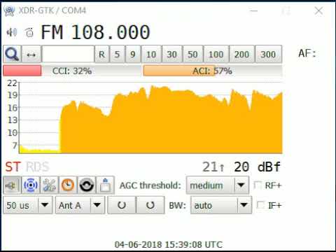 Sporadic E reception - Algeria ? - Not listed on fmlist - June 4th 2018