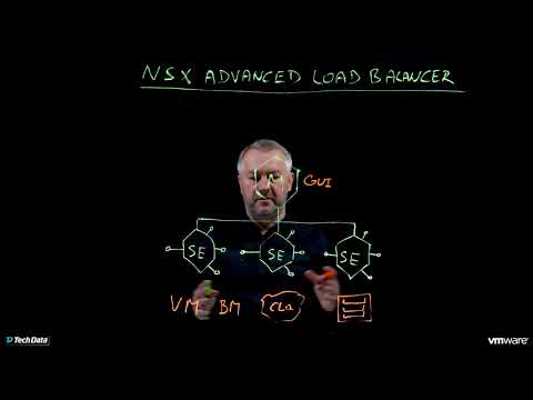 Lightboard NSX Advanced Load Balancer