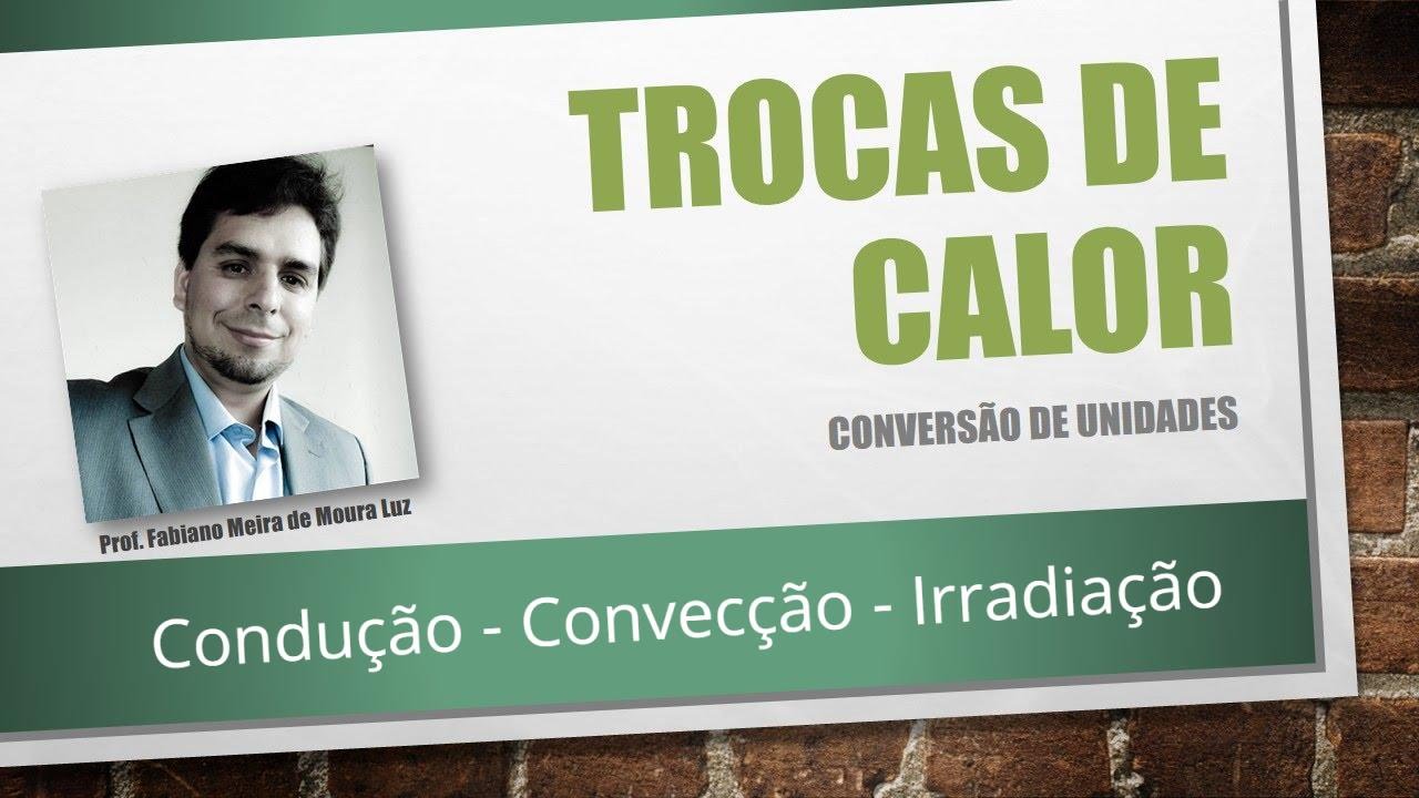 Condução, Convecção e Irradiação Térmica.