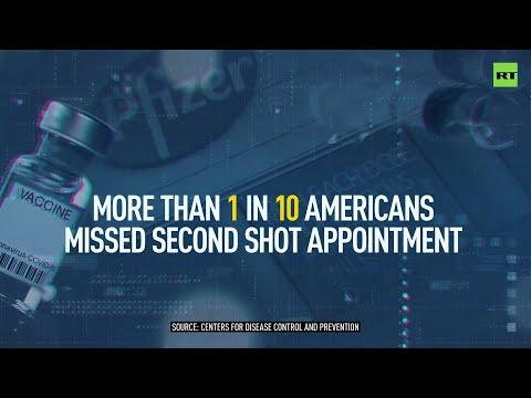 Almost 15 million US citizens missed their second COVID shot appointment