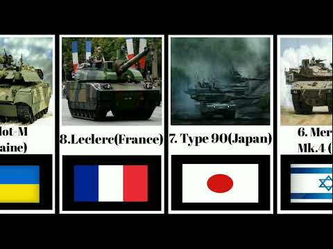 Top 10 Most Advanced Main Battle Tanks In The World l World Main Battle Tanks.