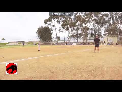 Anthony’s Highlights vs Flying Friars