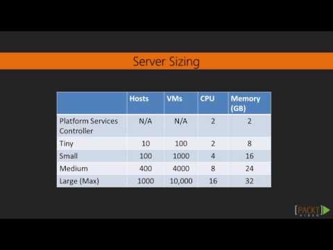 Learning vSphere 6 Installing vCenter | packtpub com