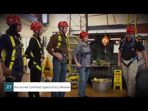 33 Ways To Train In Findlay