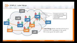 MPLS Part 2: MPLS-TP
