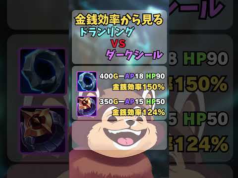 「リーグ・オブ・レジェンド」: 誰よりも早く最新アップデートを入手 – どのように機能しますか?