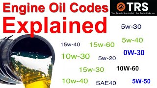 Engine Oil Codes Explained SAE (Society of Automot