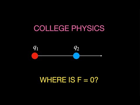 Physics Problem: Zero Electric Force