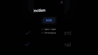 Why Google wants A2A over MCP?