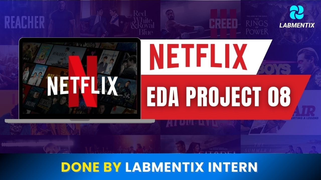 Analyzing Netflix Data | Complete EDA Walkthrough
