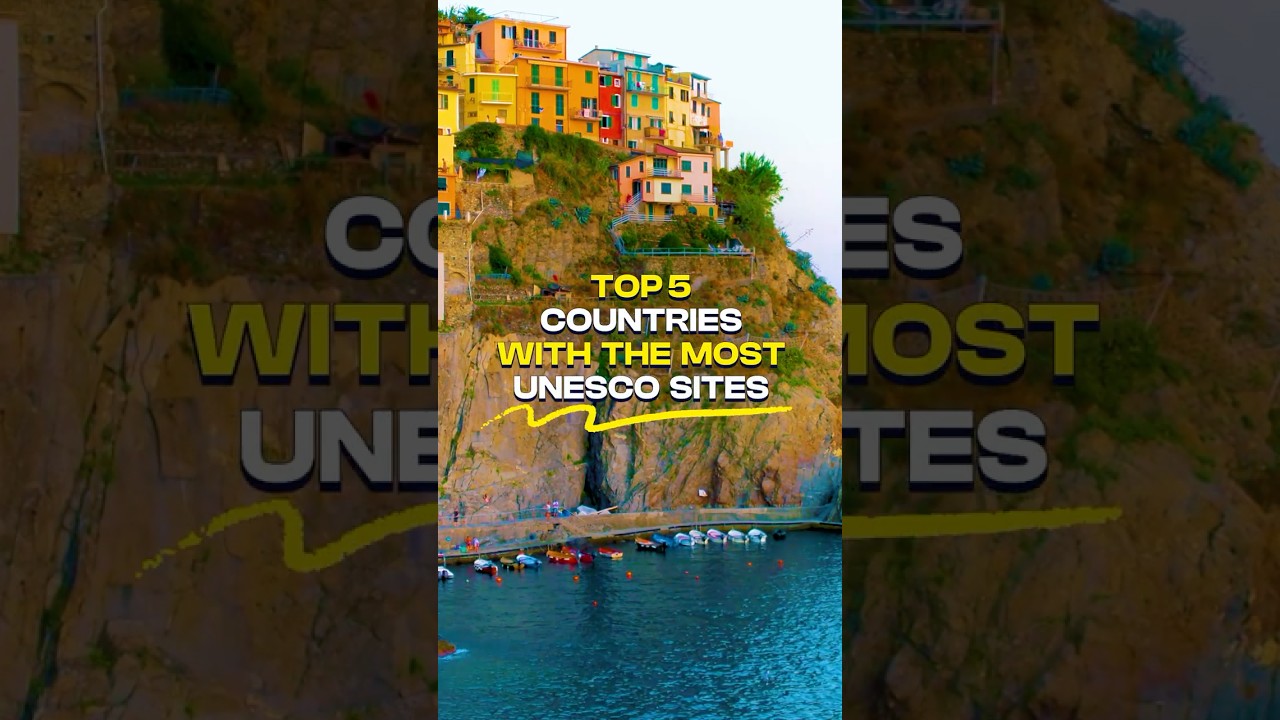 Top 5 Countries with the Most UNESCO World Heritage Sites