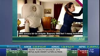 BloombergHT Canlı Yayın ᴴᴰ   YouTube